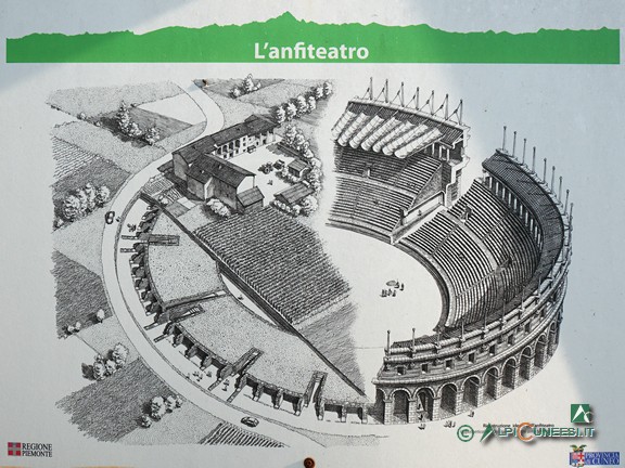 8 - Un pannello informativo raffigura l'anfiteatro romano che si trova presso la Cascina Ellena (2021)
